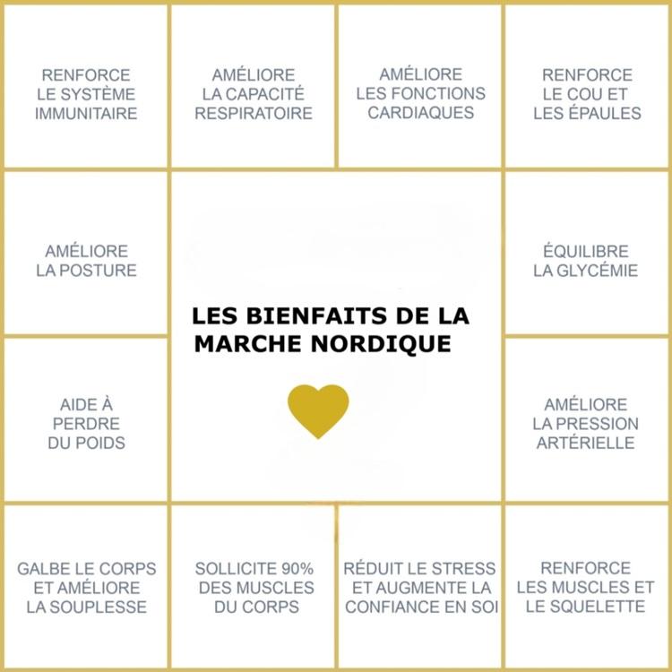 Bienfaitsmn2